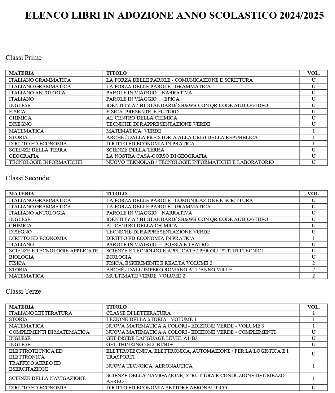 ELENCO LIBRI 1 24 25